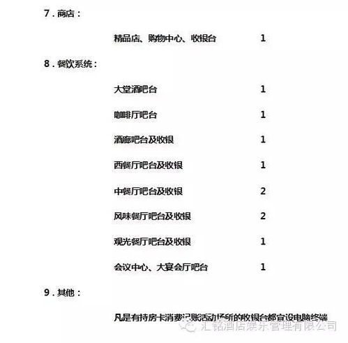 五星酒店汗蒸湯泉裝飾設(shè)計(jì)與運(yùn)營管理全攻略